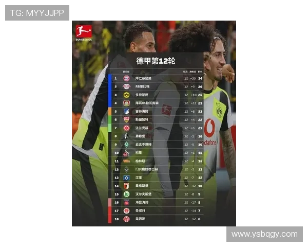 2025年德甲球队名录及俱乐部基本情况最新更新