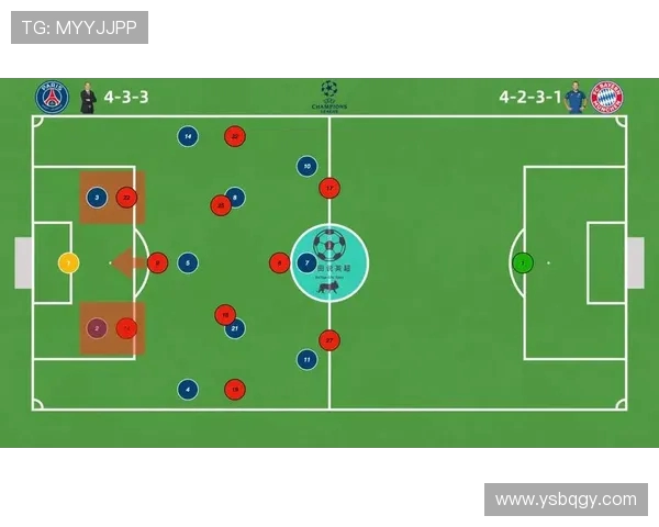 欧冠男子篮球决赛高清视频回放与战术解析