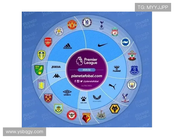 英超球队球衣赞助品牌分布与合同金额排行